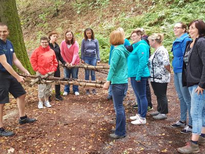 MP Incentives Firma - Führungskräftecoaching Führungskräftetraining - Teamtraining Teamcoaching Dresden Sachsen Zittau